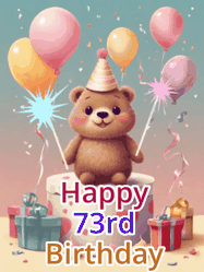 Happy Birthday Age 73 GIF, 73rd Birthday GIF