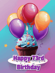 Happy Birthday Age 73 GIF, 73rd Birthday GIF