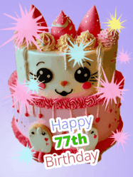 Happy Birthday Age 77 GIF, 77th Birthday GIF