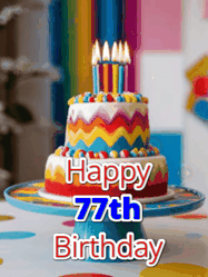 Happy Birthday Age 77 GIF, 77th Birthday GIF