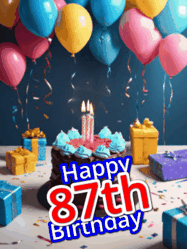 Happy Birthday Age 87 GIF, 87th Birthday GIF