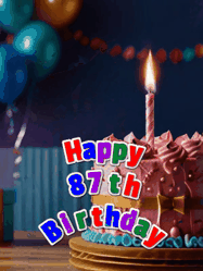 Happy Birthday Age 87 GIF, 87th Birthday GIF