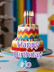 Happy Birthday Jo GIF