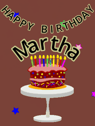 Happy Birthday Martha GIF: Animated birthday gif of a chocolate cartoon cake and stars. Animated text can be customized with name.